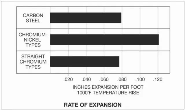201不銹鋼,無錫不銹鋼,304不銹鋼板,321不銹鋼板,316L不銹鋼板,無錫不銹鋼板 201不銹鋼,無錫不銹鋼,304不銹鋼板,321不銹鋼板,316L不銹鋼板,無錫不銹鋼板