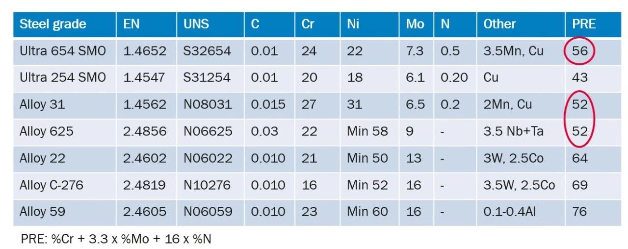 無(wú)錫不銹鋼板價(jià)格,201不銹鋼,無(wú)錫不銹鋼,304不銹鋼板,321不銹鋼板,316L不銹鋼板,無(wú)錫不銹鋼板 無(wú)錫不銹鋼板價(jià)格,201不銹鋼,無(wú)錫不銹鋼,304不銹鋼板,321不銹鋼板,316L不銹鋼板,無(wú)錫不銹鋼板